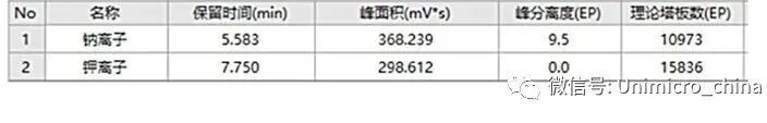 图2-1.jpg 图片