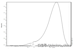 聚乙烯亚胺.png 图片