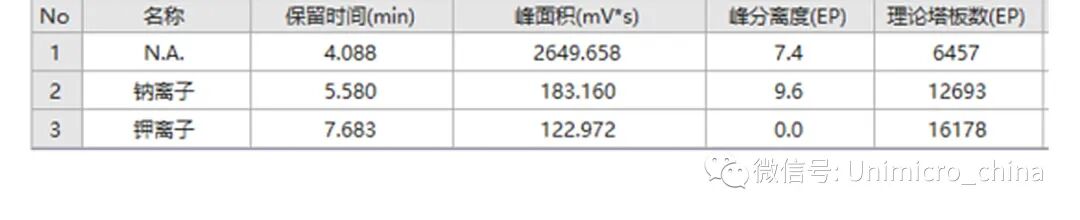 图2-2.jpg 图片