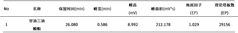 表二.png 图片
