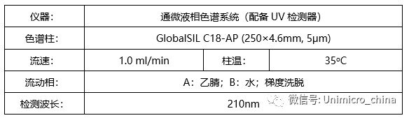 修改后.png 图片