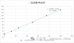 3-3.png 图片