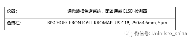 测试条件.png 图片