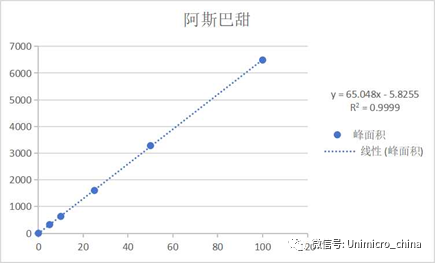 2.21.png 图片