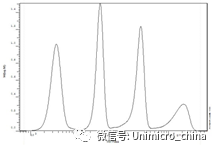 聚苯乙烯.png 图片