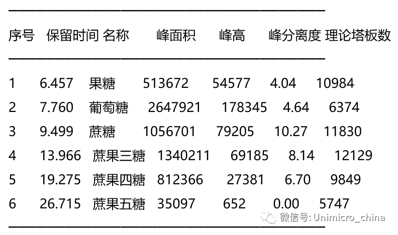 shuzi.png 图片