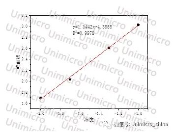 色谱3.jpg 图片