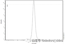橄榄油.png 图片