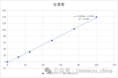3-1.png 图片
