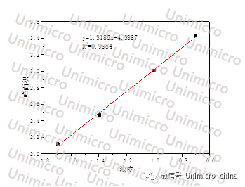 色谱4.jpg 图片