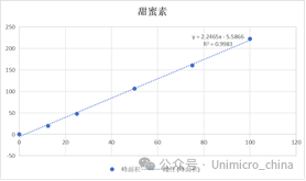 3-2.png 图片