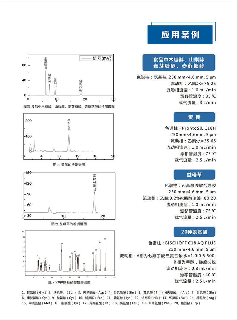 7700应用案例-1.png